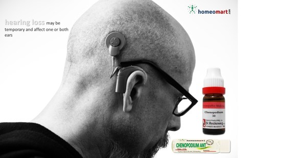 Temporary hearing loss in one ear: causes, symptoms & treatment ...