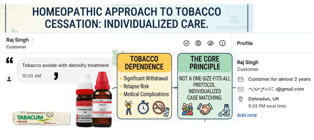 detox from cigarettes Urban Recovery How to Detox from Smoking: